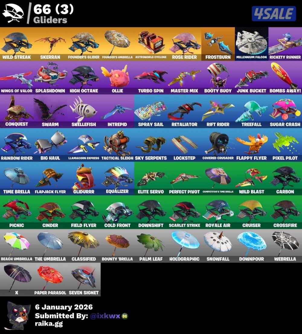 - سيزون الثالث كامل ،سكن تويتش، طور الزومبي اساسي يربط جميع المنصات3