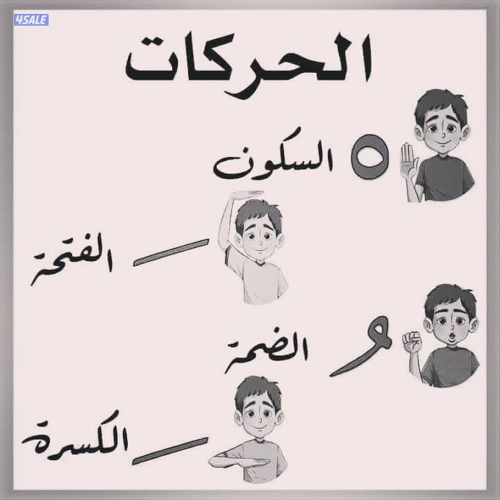 مدرس لغة عربية خبرة تأسيس0