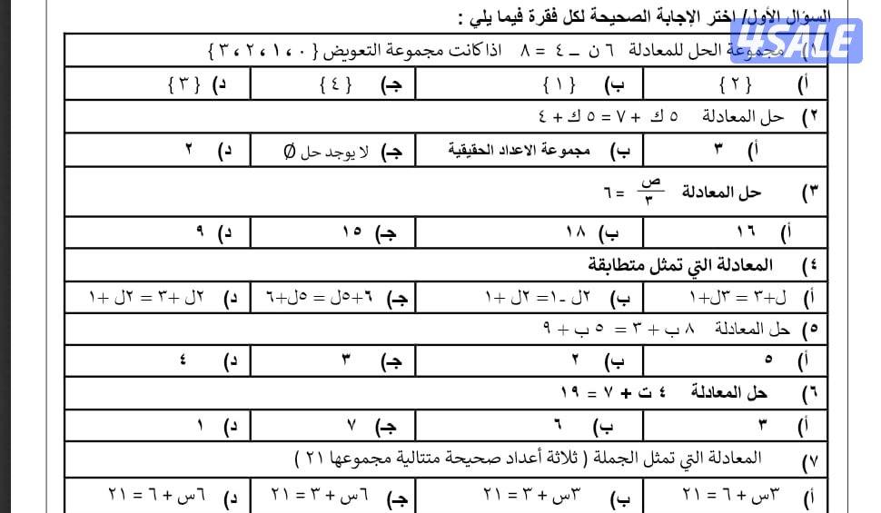 مدرس رياضيات لجميع المراحل بسعر مناسب جدا للتواصل عن طريق الرسائل1