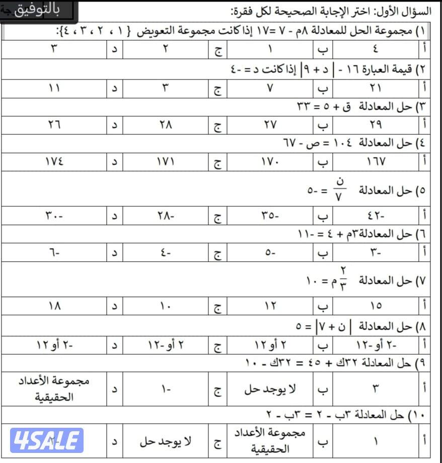 مدرس رياضيات لجميع المراحل بسعر مناسب جدا للتواصل عن طريق الرسائل0