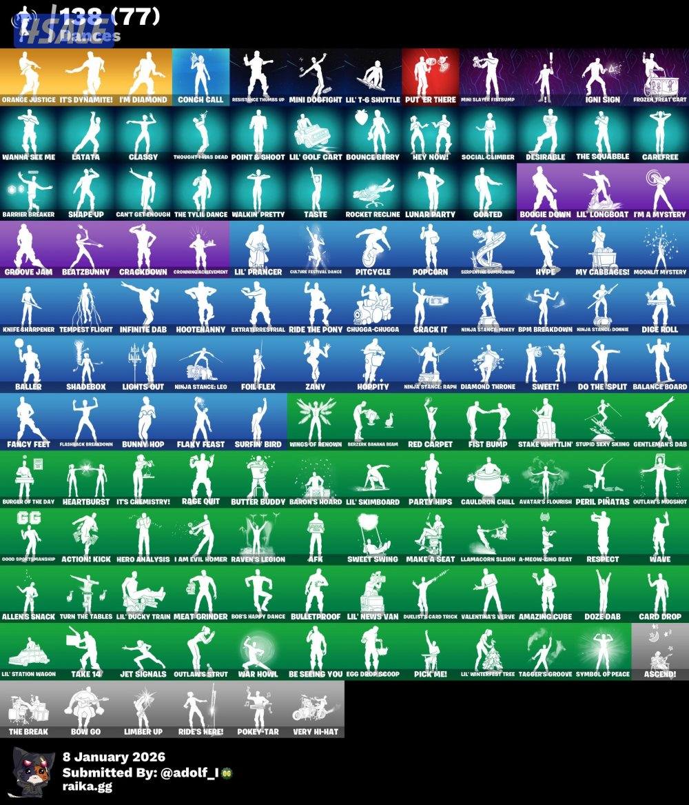 حساب فورت نايت وايد سكنات3