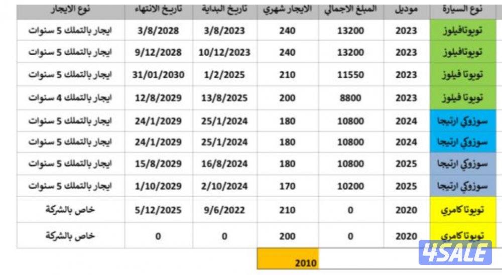 تاكسي ارجي ١٠ كاش1