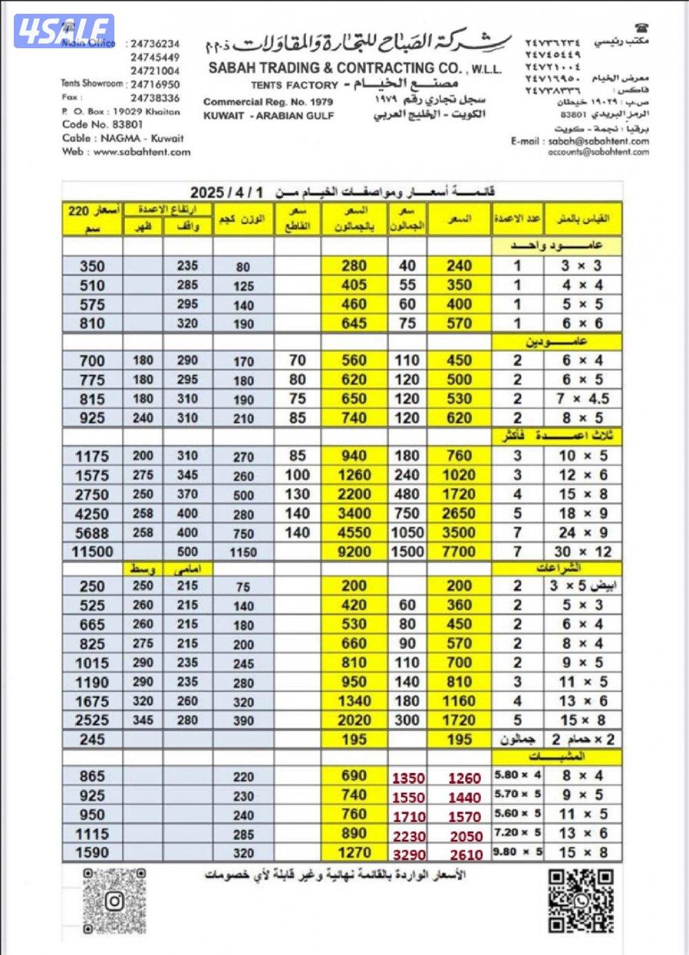 محافظة الاحمدي0
