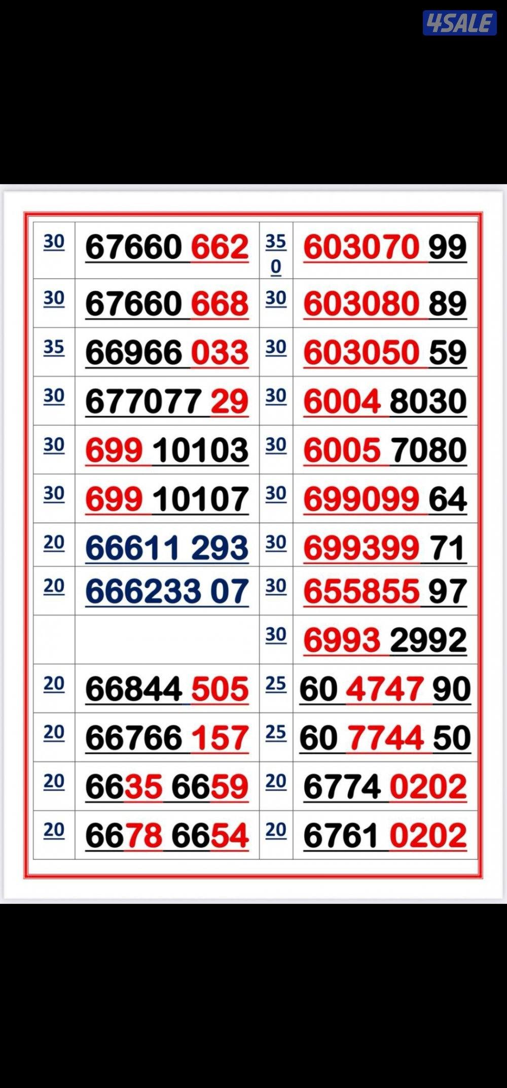 ارقام مميزه اوريدو stc0