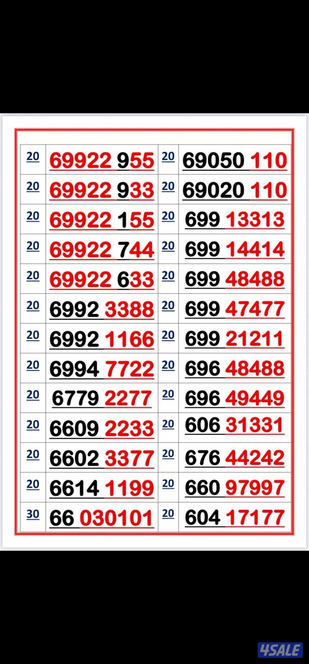 ارقام مميزه اوريدو stc2