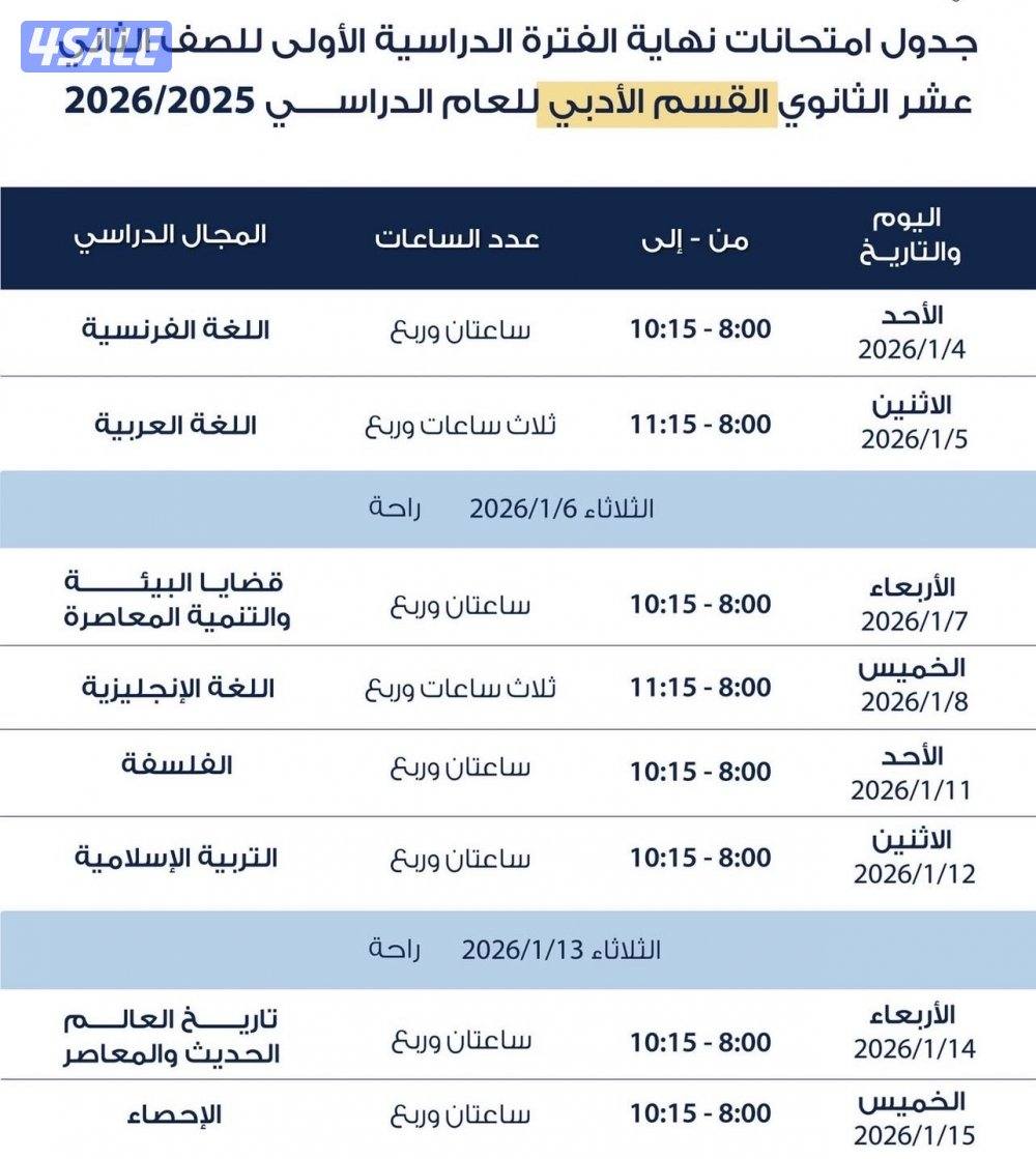 مدرس اول رياضيات وإحصاء للصف الثاني عشر8