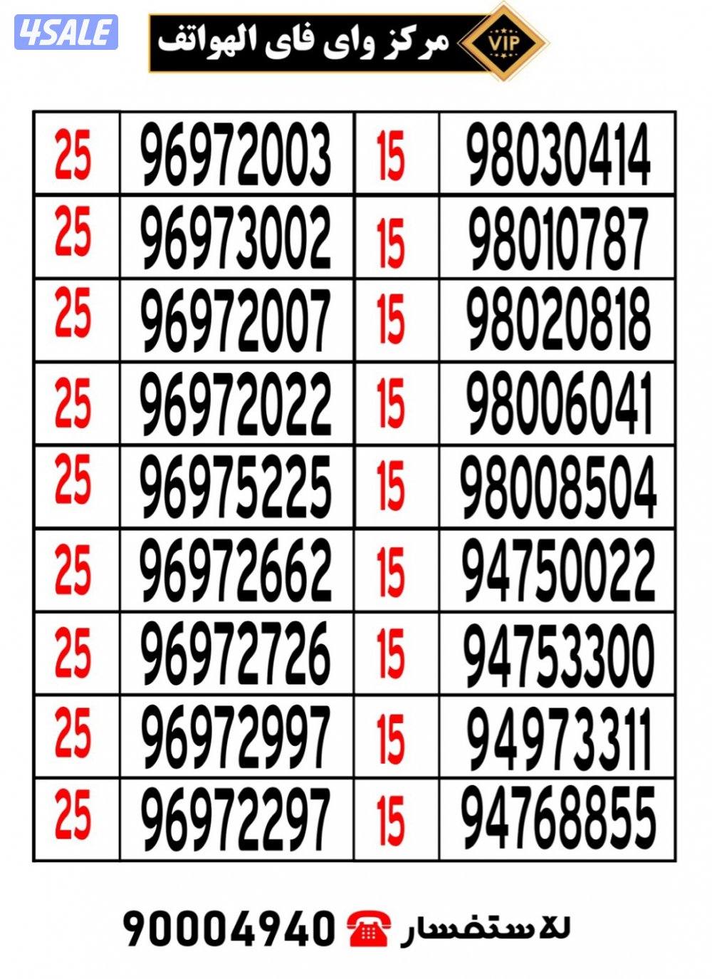 مركز واي فاي للهواتف انظر الصور14