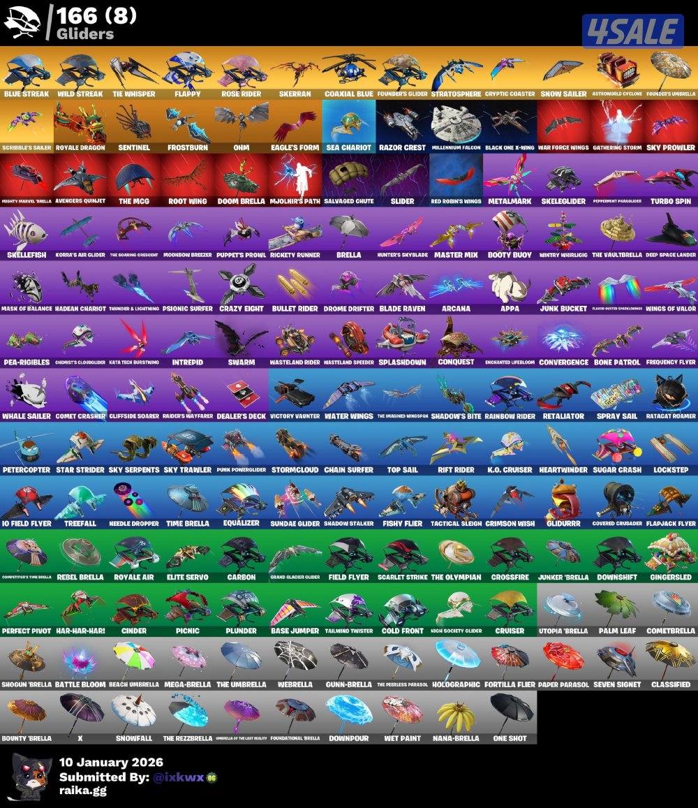 سيزون الثالث ، اكس الحلاوه ، طور الزومبي ، اساسي كامل معلوماته5