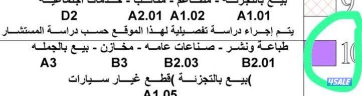 الشويخ الصناعيه شارع المطافي1