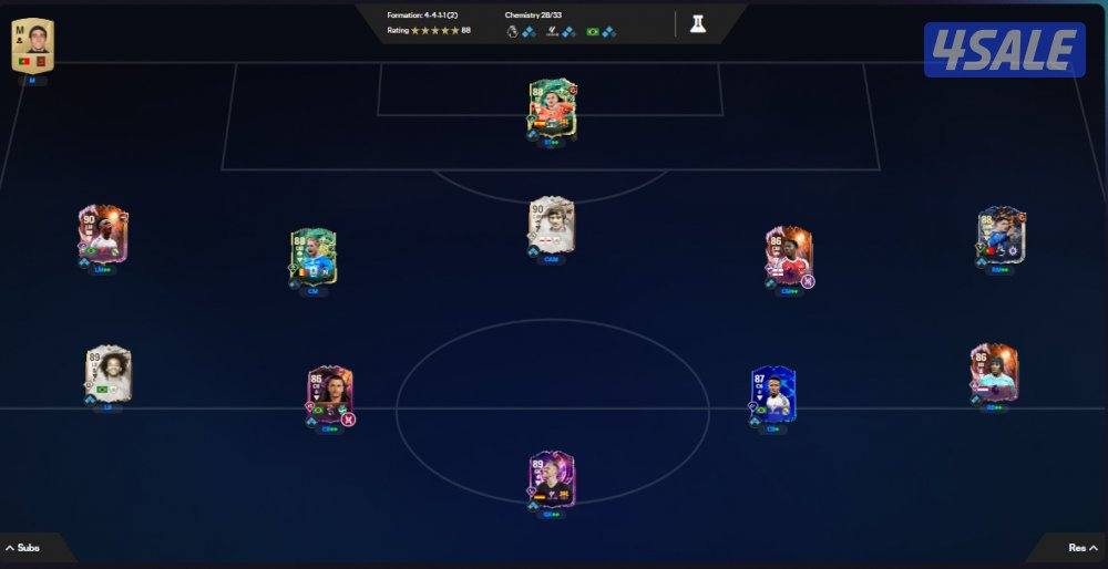 حساب فيفا ps عليه تقريبن 2مليون كوينز0