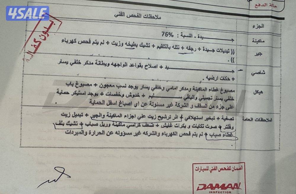 للبيع امبالا 20197