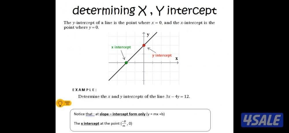 مدرس رياضيات ثانوي واختبار القدرات1