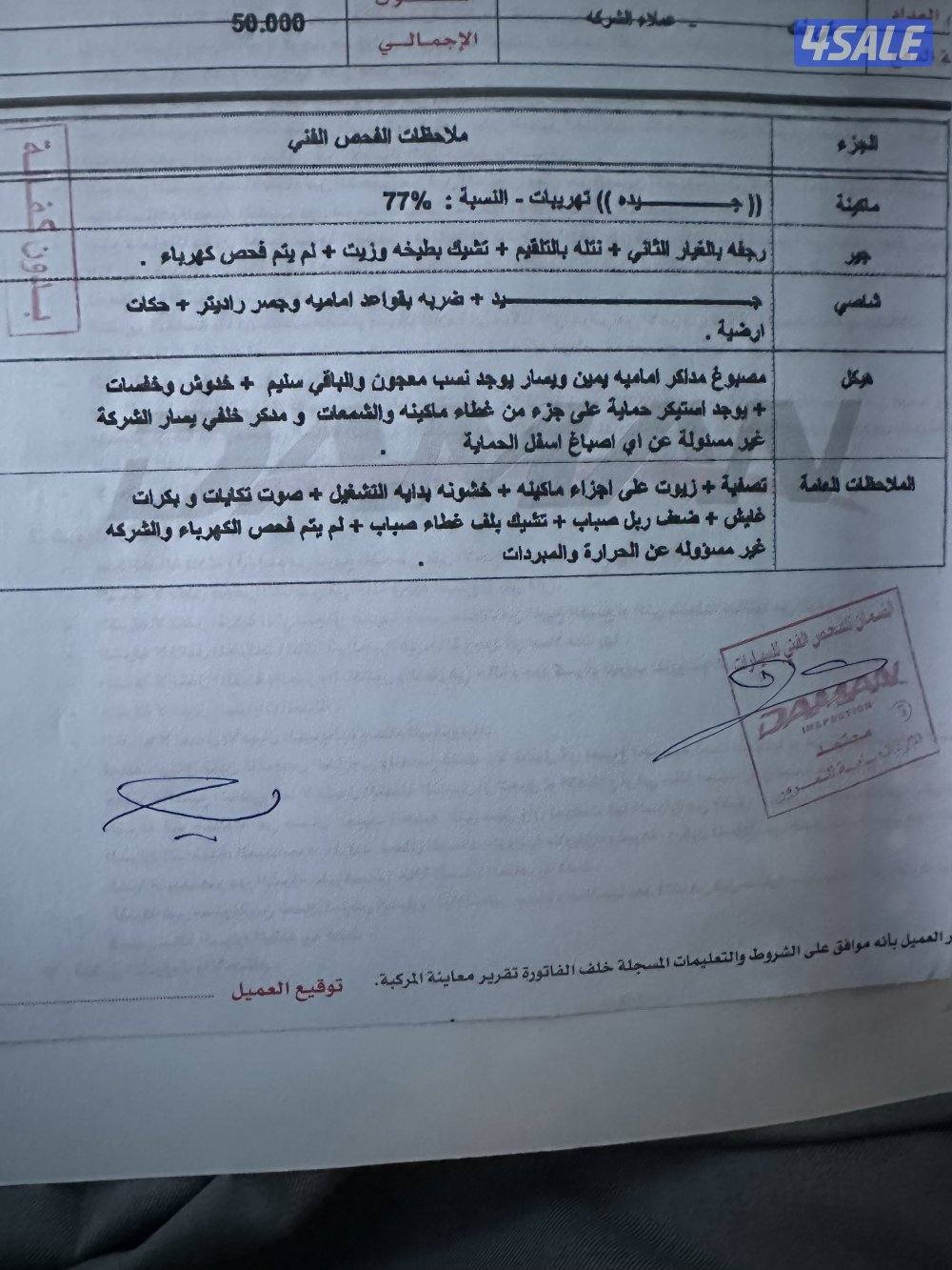 السلام عليكم المالك الاول  استعمال يومي نظيفه سياره3