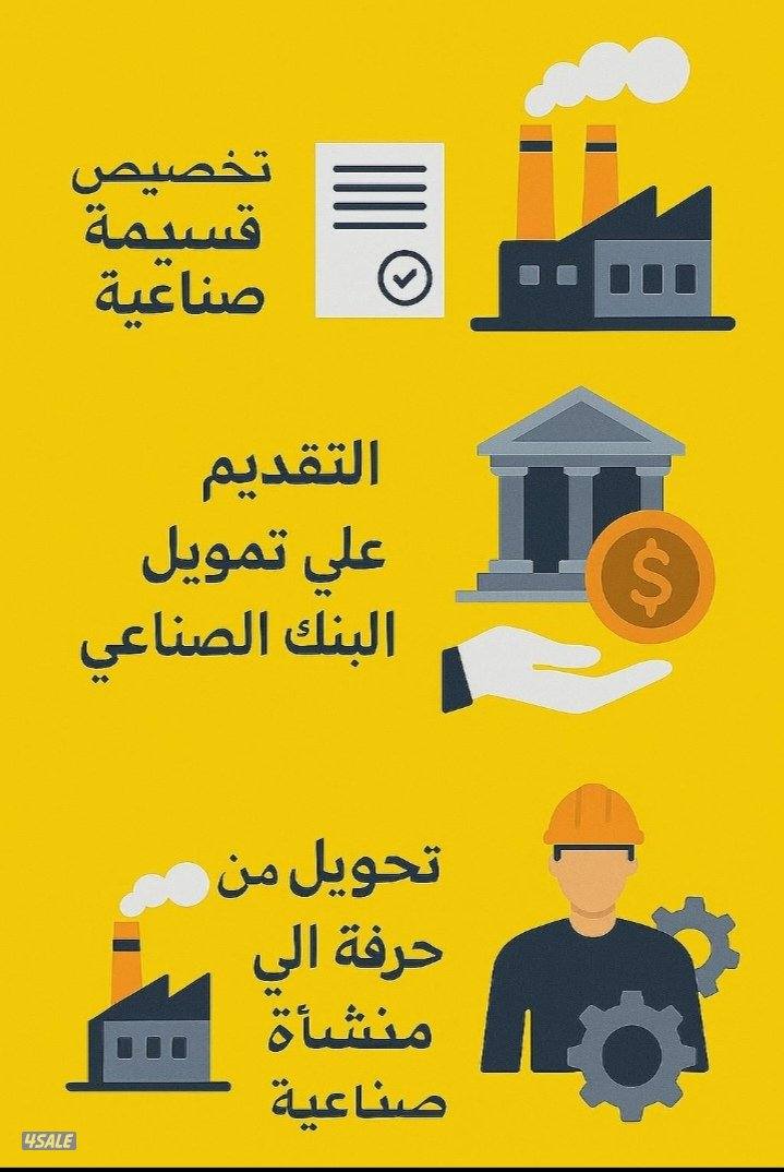 ميزانيات معتمده، تمويل البنك الصناعي، التقديم ع القسايم الصناعيه2
