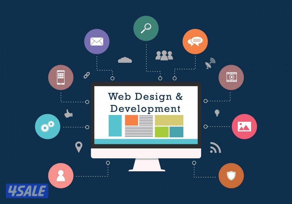 تصميم وانشاء اعلانات سوشيال ميديا وجرافيك2