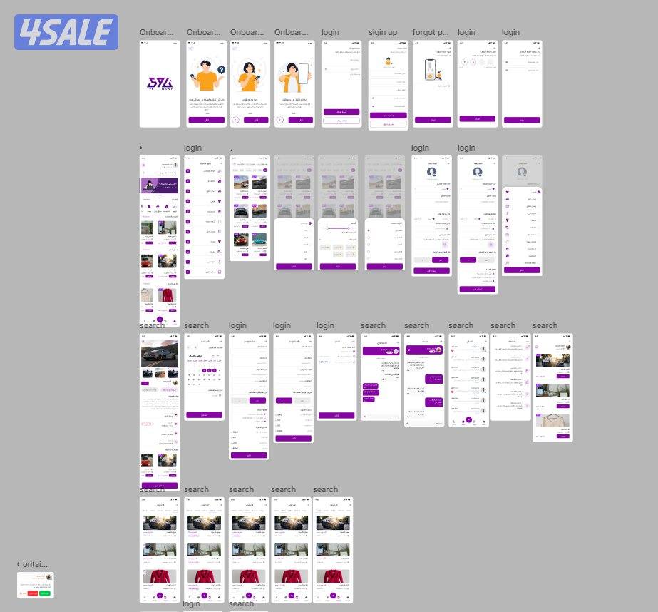 نبرمج تطبيقك الجوال كامل من الفكرة للنشر على المتاجر15
