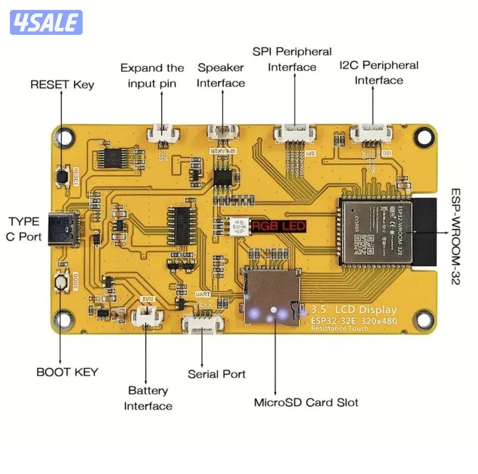 Software Development Services - خدمات برمجة وتطوير أنظمة2