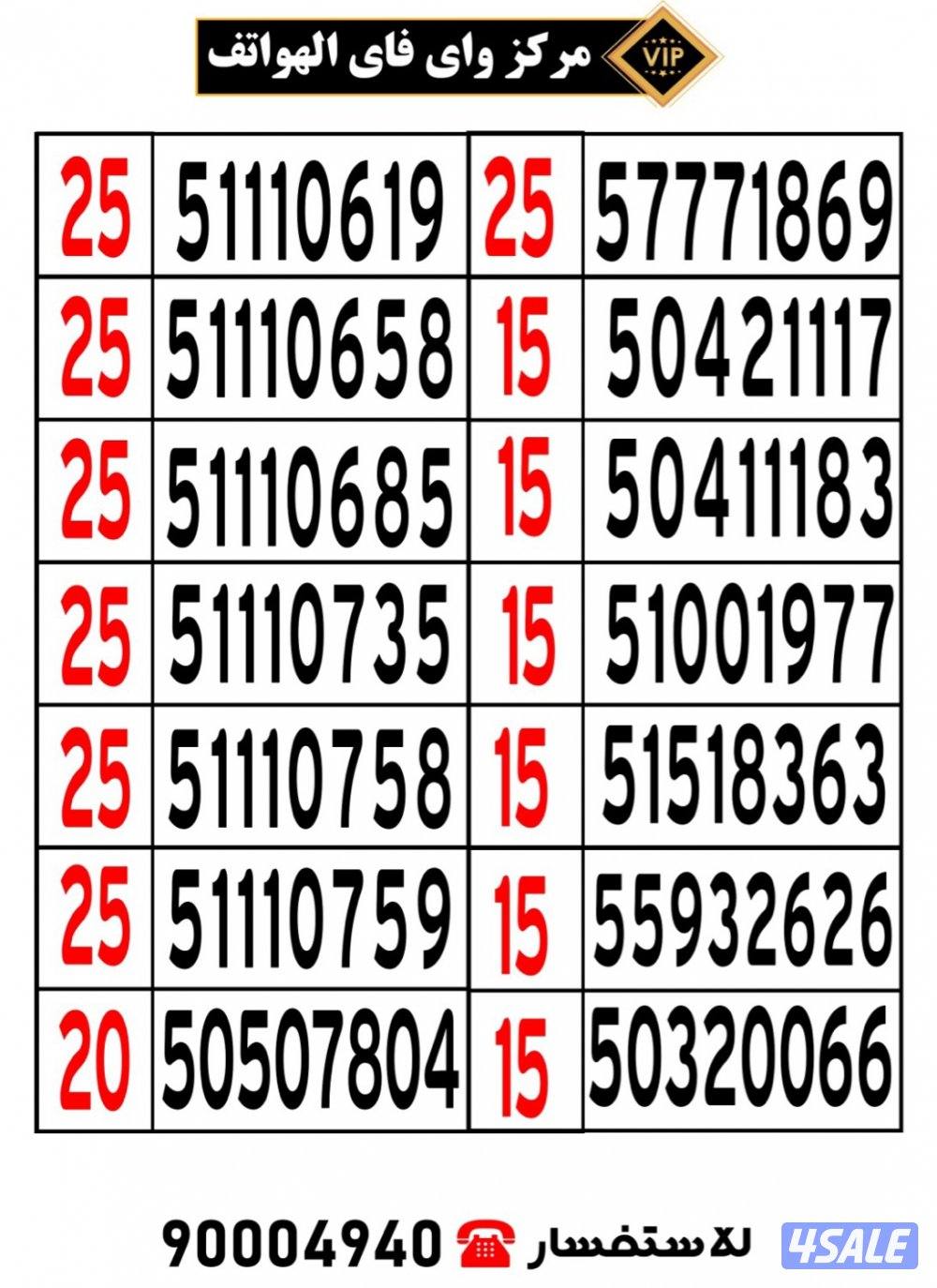 مركز واي فاي للهواتف انظر الصور11