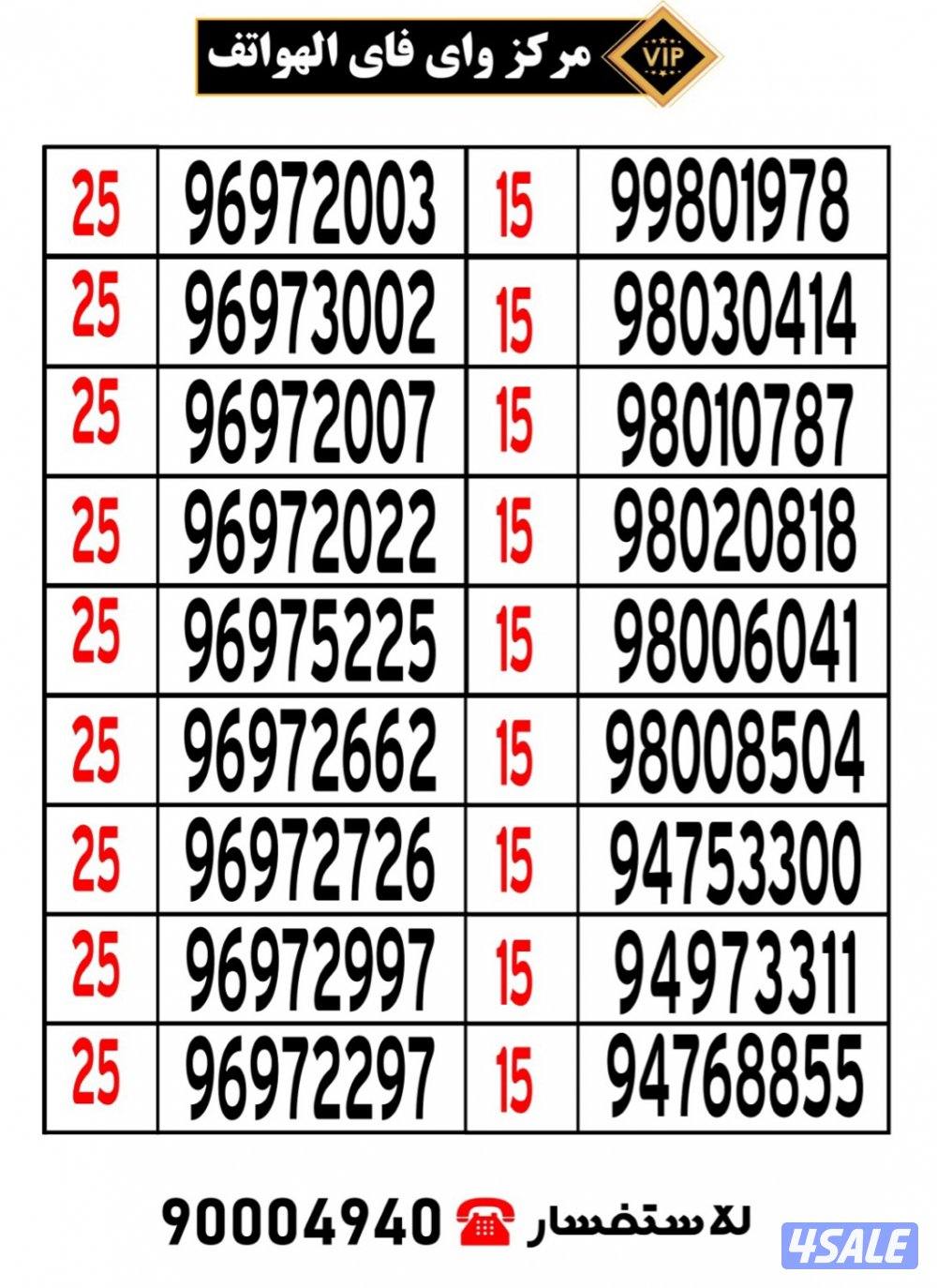مركز واي فاي للهواتف انظر الصور13