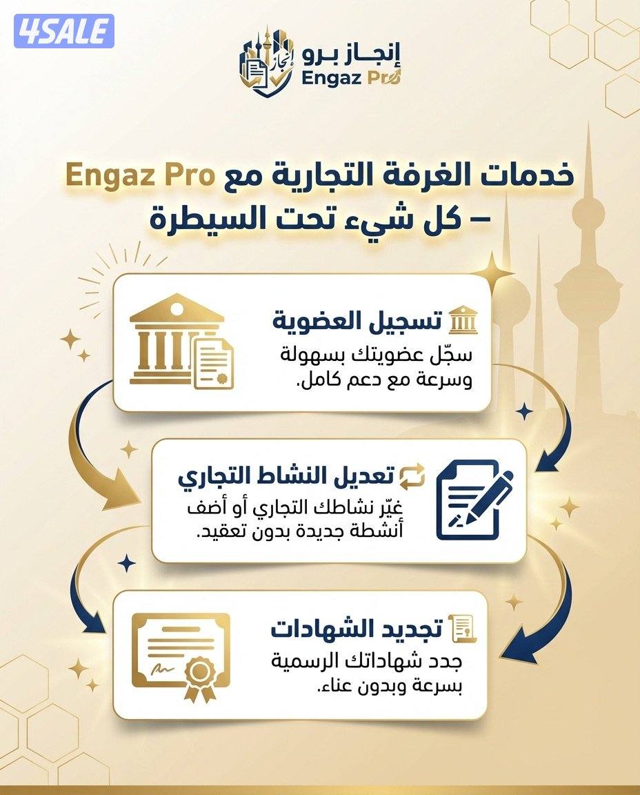 تأسيس شركات4