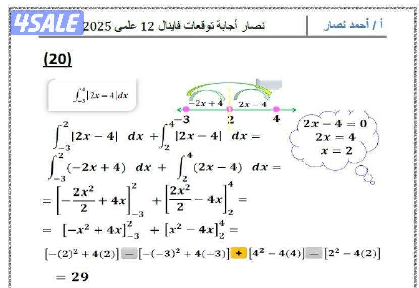 مدرس رياضيات متوسط وثانوي1