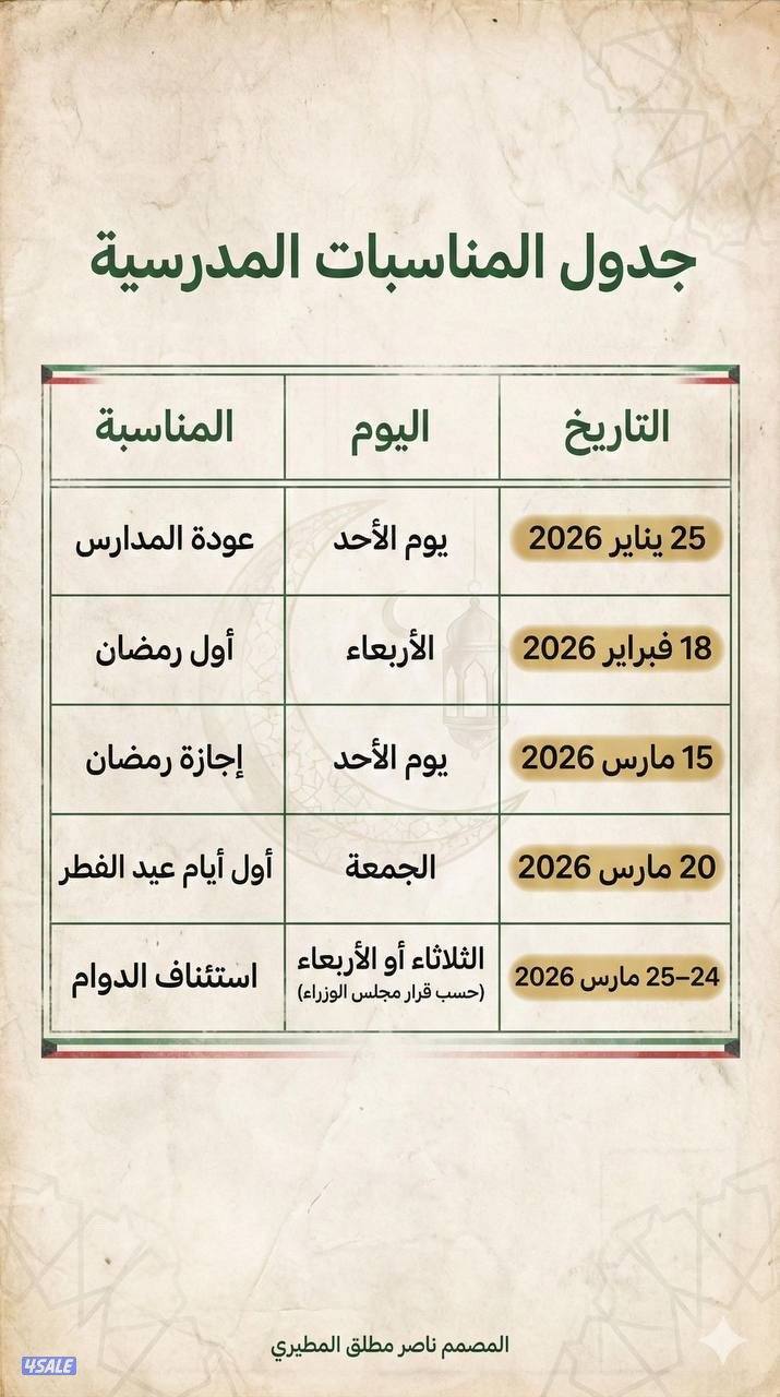 معلمة لغة عربية لجميع المراحل  و تأسيس بمحافظة الاحمدي ومبارك الكبير2