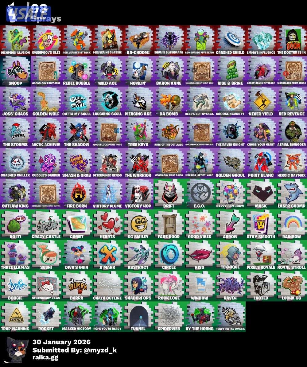 حساب سكلتون2