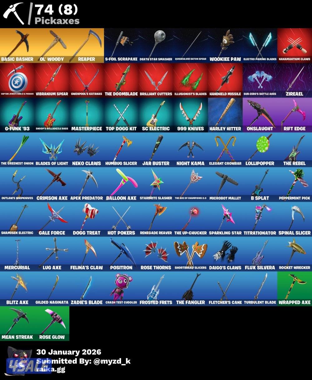 حساب سكلتون8