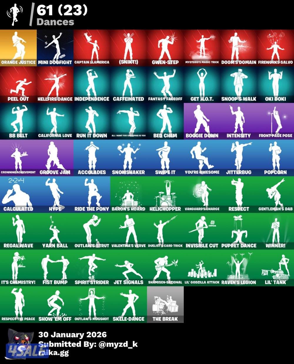 حساب سكلتون9