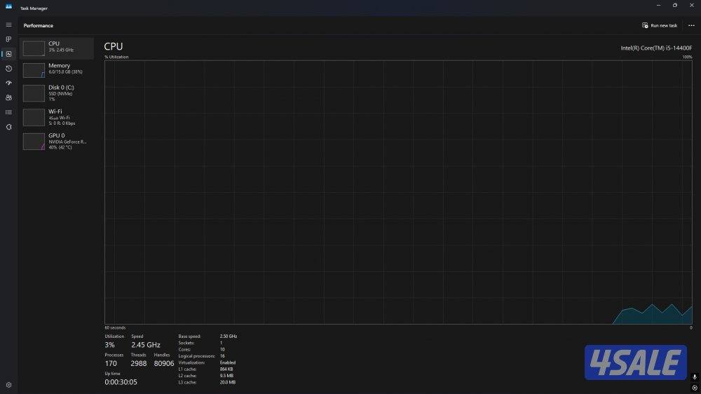 🔥للبيع ست اب كامل (مع كراتينه)🔥3