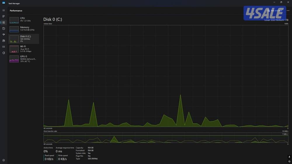 🔥للبيع ست اب كامل (مع كراتينه)🔥5