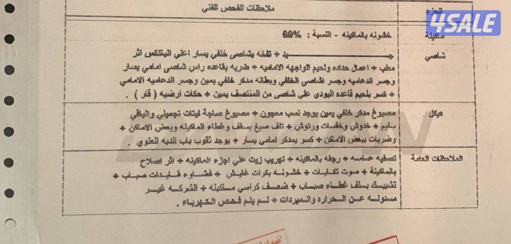 للبيع لاند صبغ الوكاله ماعاد قطعه وحده 2006 GXR5