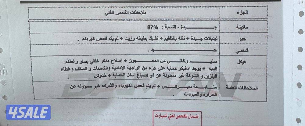 لاندكروزر 202411