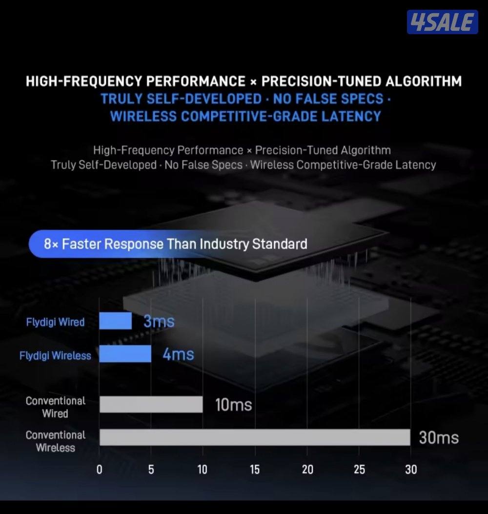 FLYDIGI VADER 5 PRO (NEW)2