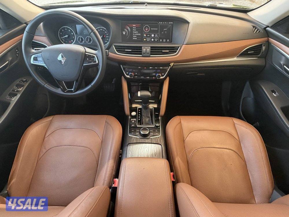 بورغوارد 20197