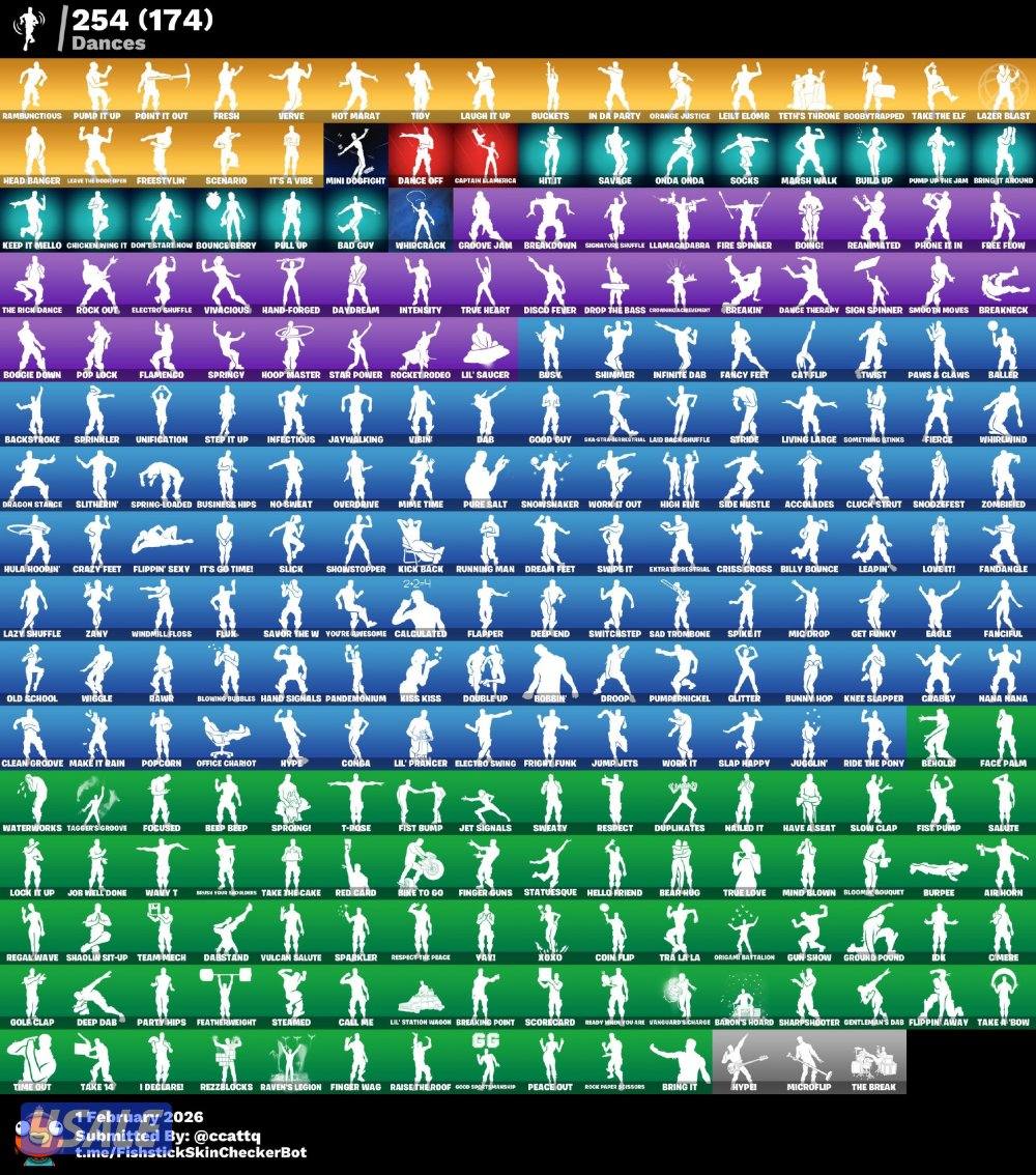 حساب فورت جميع سكنات الجلكسي 316 سكن5