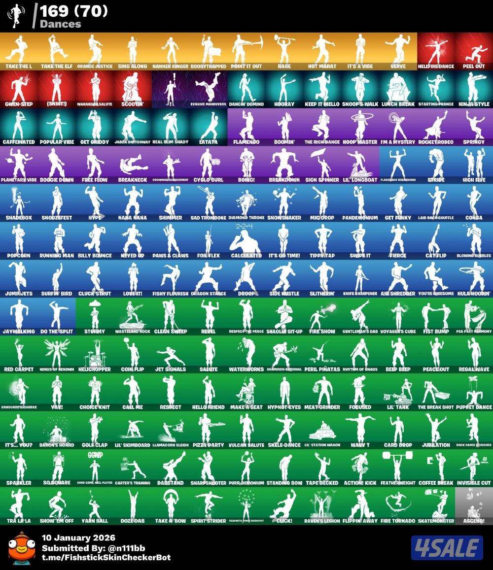 حساب فورت وايد كات تفاصيل كامله تواصل معي ب بخاص و أرسلها لك1