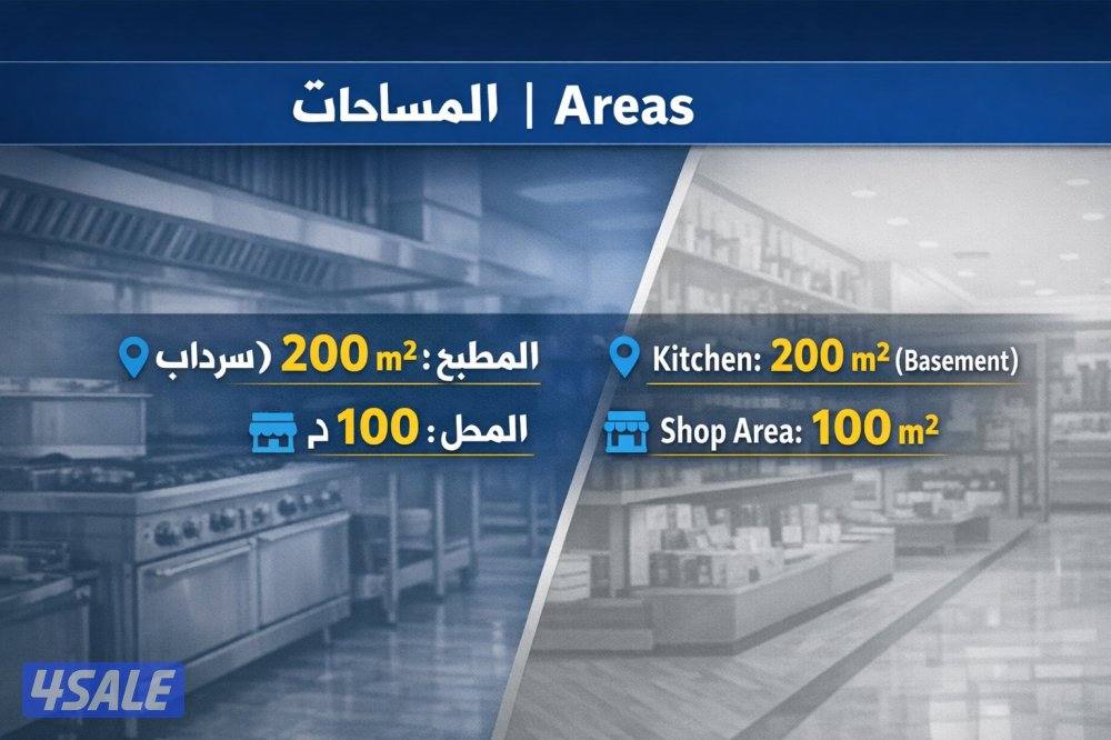 محلات للإيجار بمواقع مميزه / shops for rent prime location1
