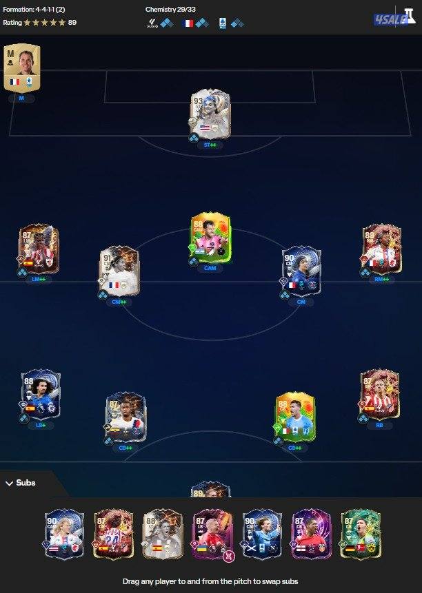 حسابات فيفا بكل الاسعار اذا تحتاج حسابات اقوى وسوبر تواصل معي خاص5