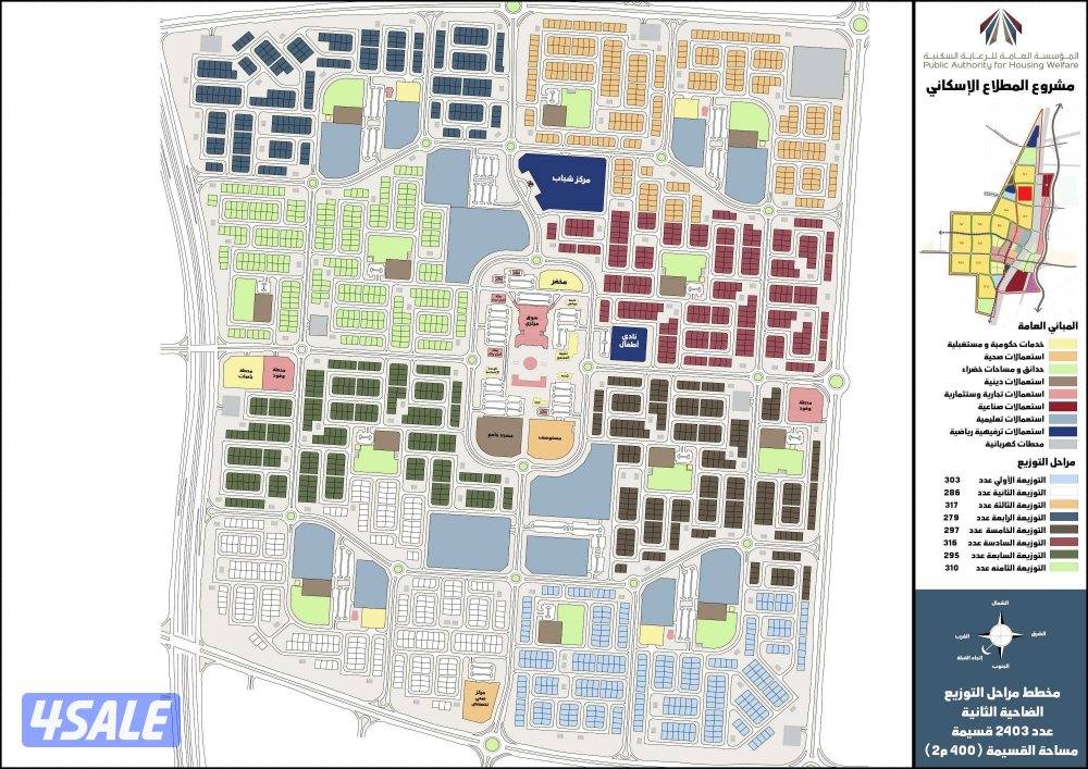 المطلاع وخيطان وصباح الاحمد اقل من سعر السوق0
