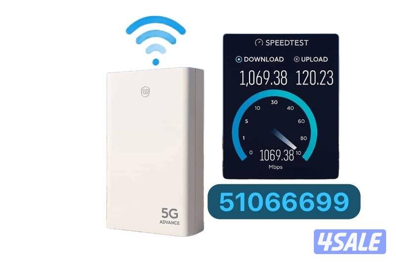 حل ضعف الإنترنت و جوال 📶 راوتر هواوي الخارجي سرعة اقوى0