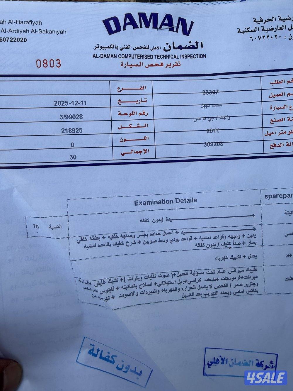 صباح السالمعند معهد التطبيقي2