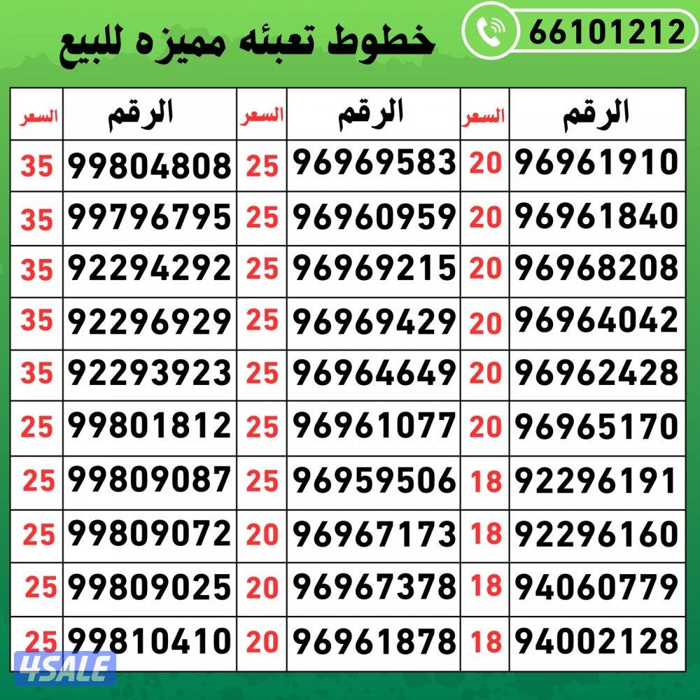 ارقام تعبيه مميزه1