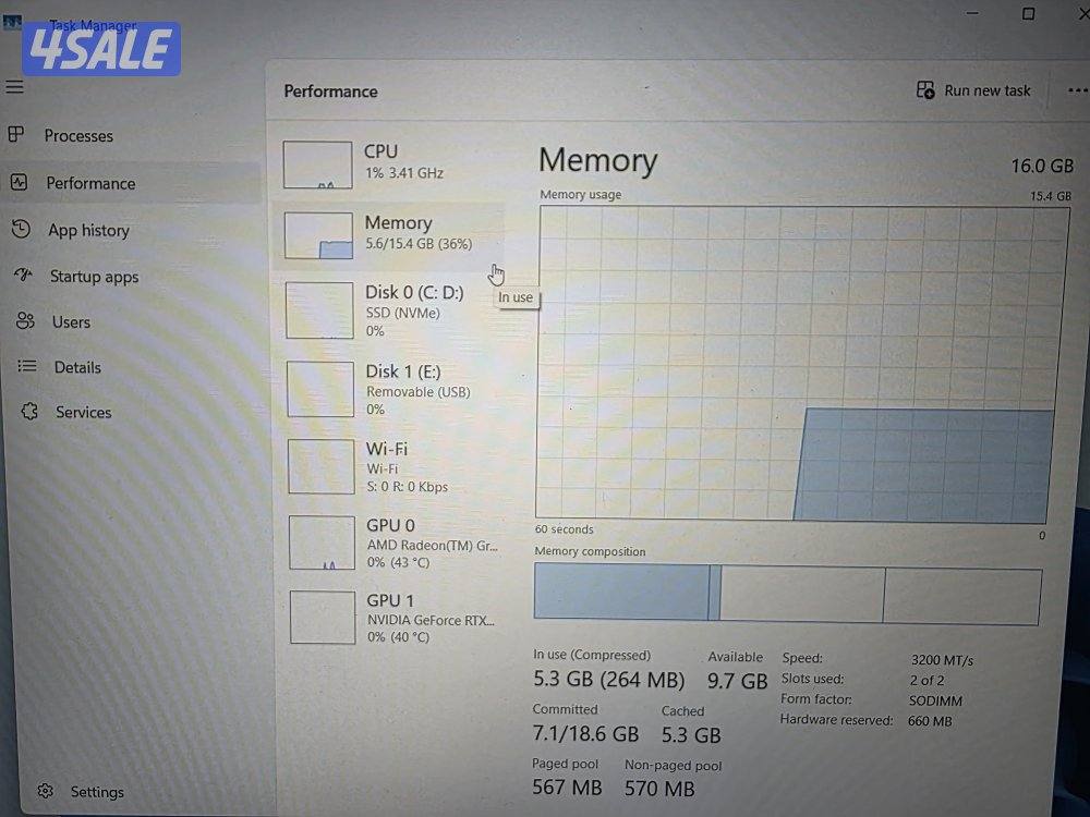 لابتوب لينوفو للاستخدام الهندسي والجيمينج كرت الشاشه RTX30606