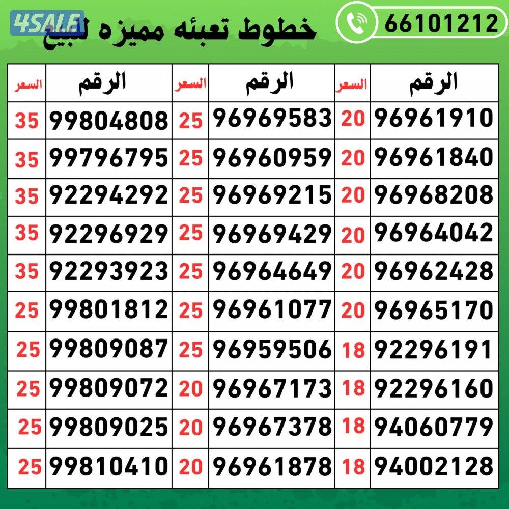 ارقام مميزه اوريدو1