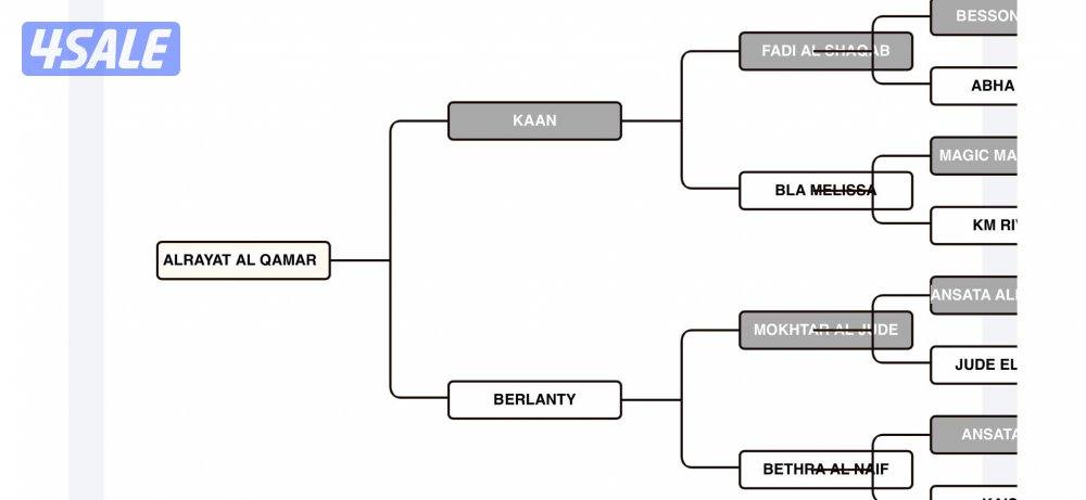 مهره فاخرررره6