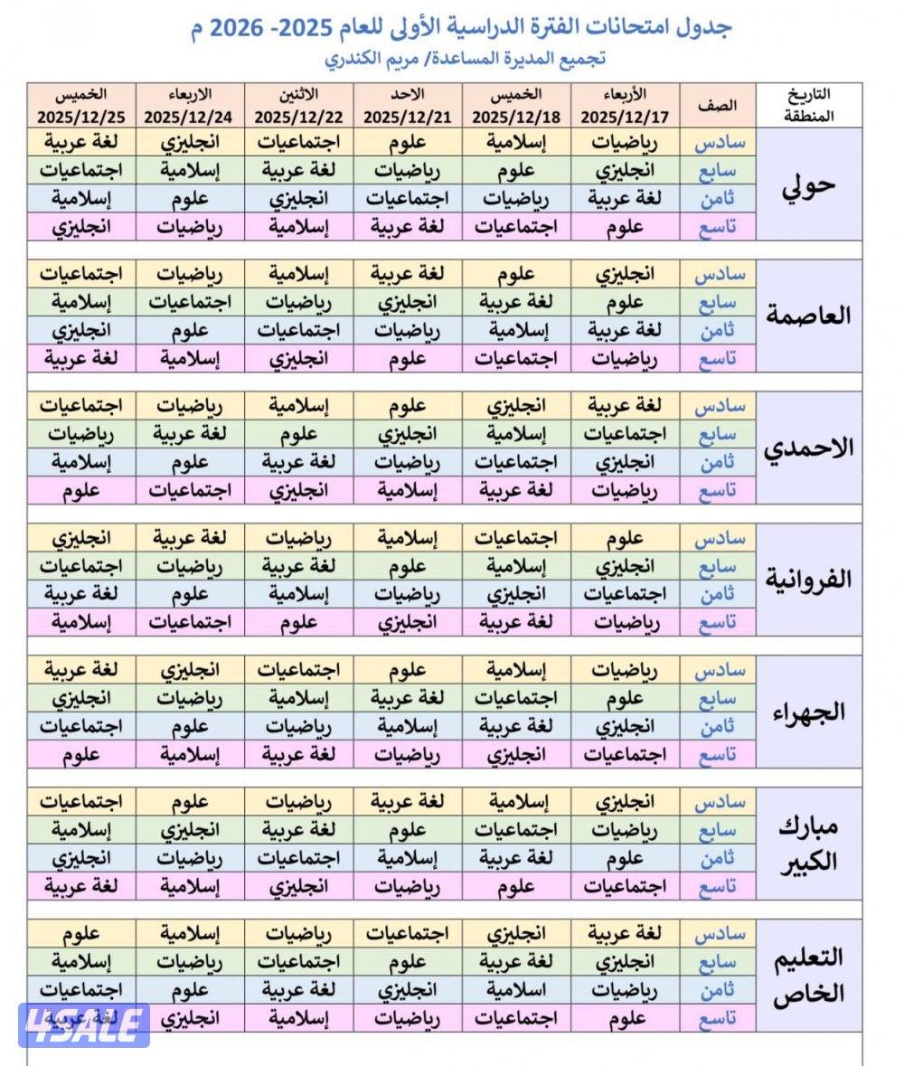 مدرس اول لغه انجليزيه5
