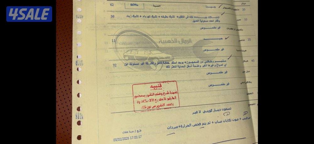 بلاتنيوم سيتي 20214