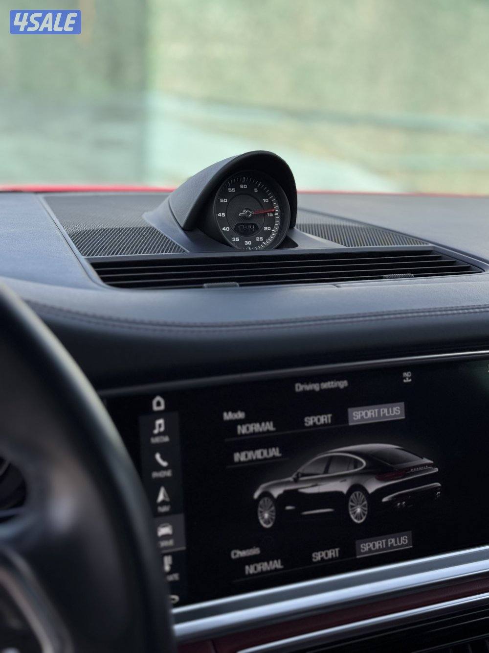 باناميرا 201713