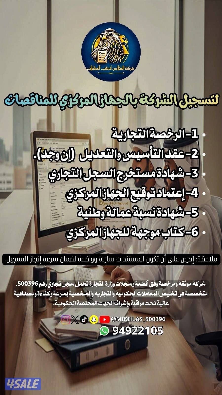 صباح السالم شارع 116 عمارة 175 - 113